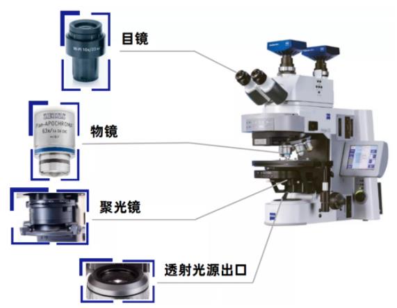 玉树蔡司玉树光学显微镜