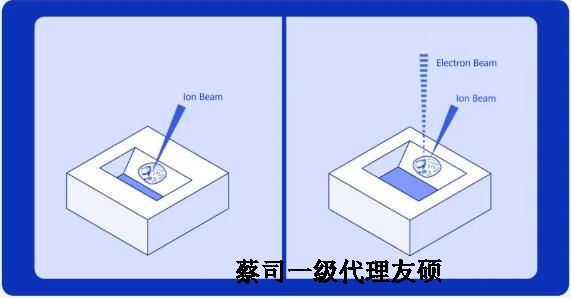 玉树扫描电子显微镜