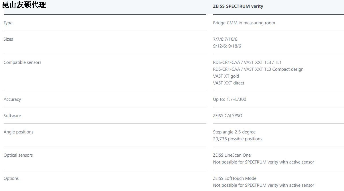 玉树蔡司玉树三坐标SPECTRUM verity